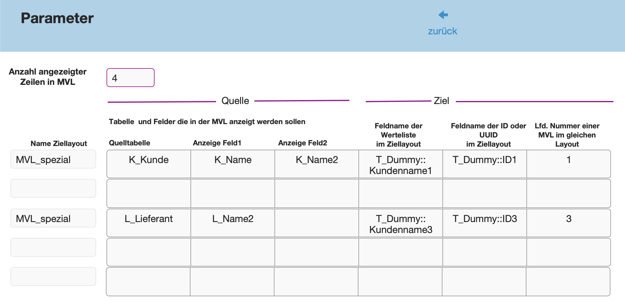 MVL-DYN; Quelle:privat